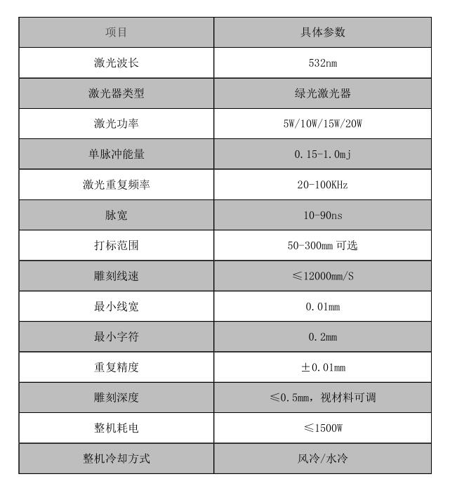 儀器儀表_世紀(jì)鐳杰明（廈門）科技有限公司