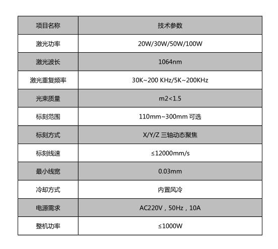 電線電纜_世紀鐳杰明（廈門）科技有限公司