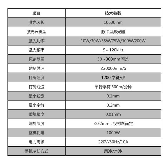 木制品加工_世紀(jì)鐳杰明（廈門）科技有限公司